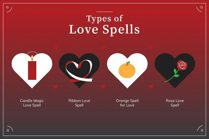 Easy Love Spells – The Key to Your True Love